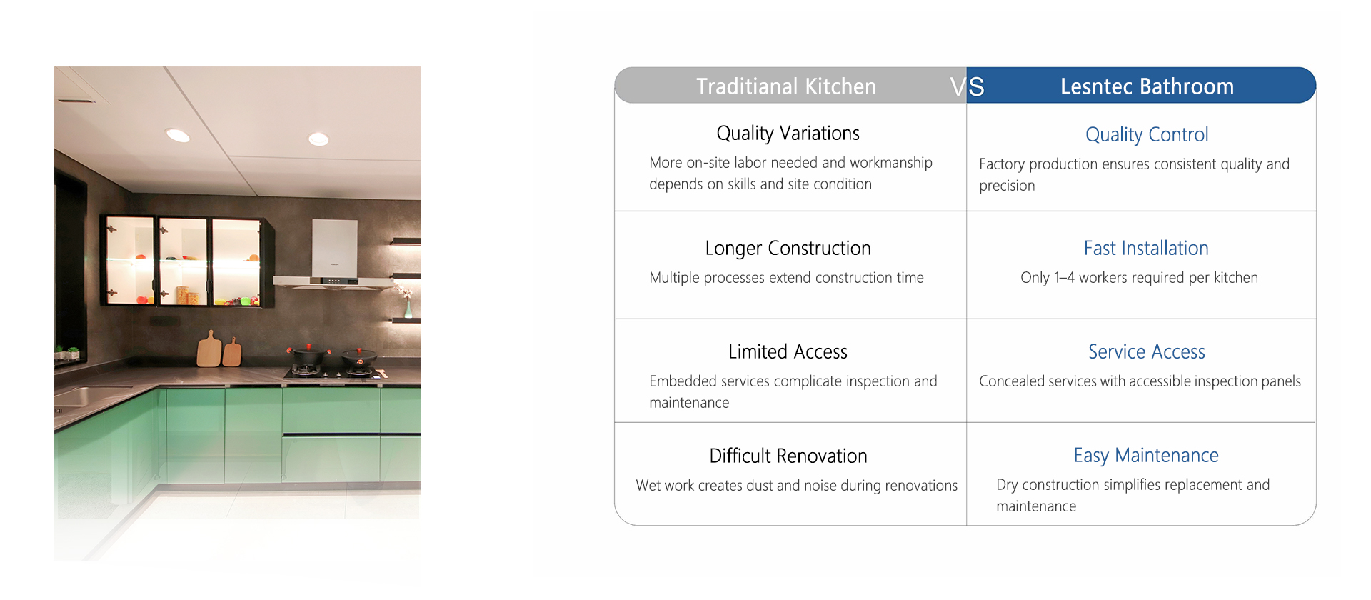 lesntec kitchen advantages