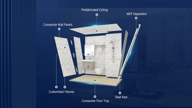 Polyurethane Bonding Tile Finish
