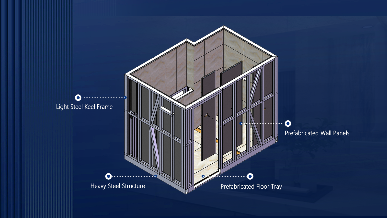 Steel Frame + Polyurethane bathroom