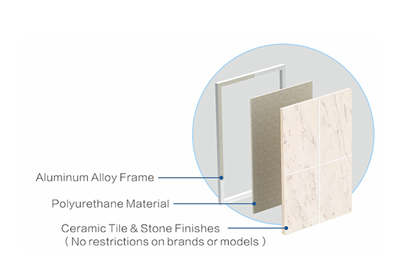 Composite Wall Panels | No Hollowing or Tile Detachment