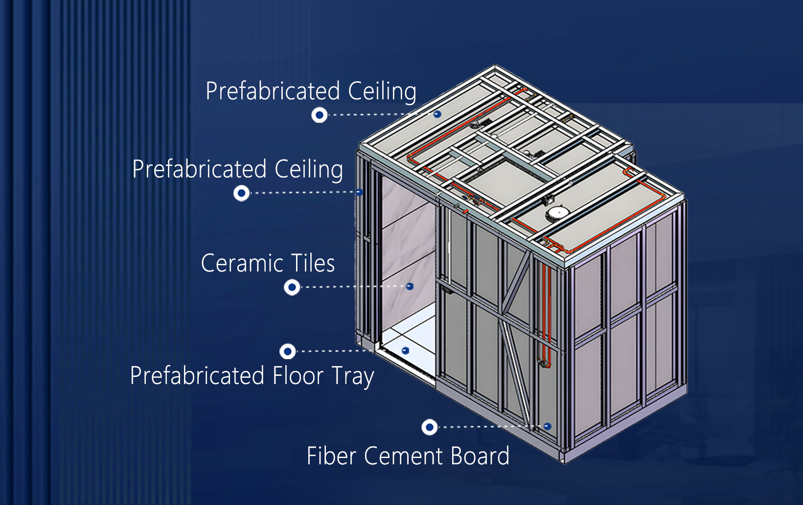 Polyurethane Bonding Tile Finish