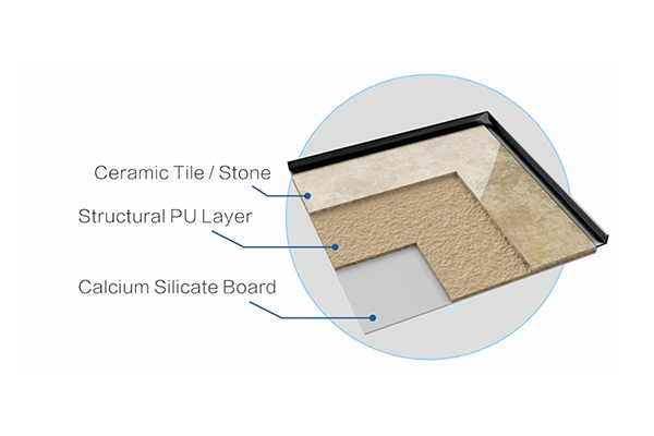 Composite Floor Tray | One-Piece Forming, Leak-Proof