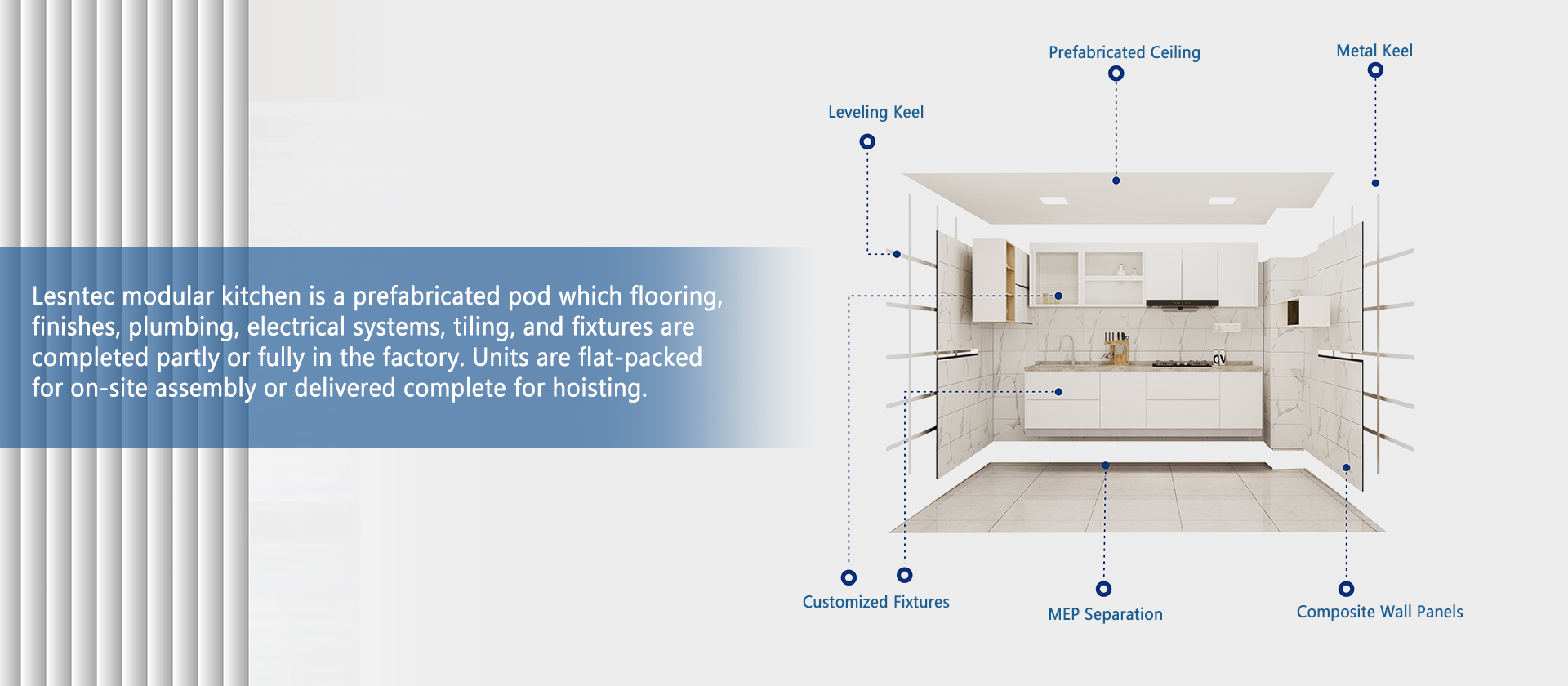 modular kitchen